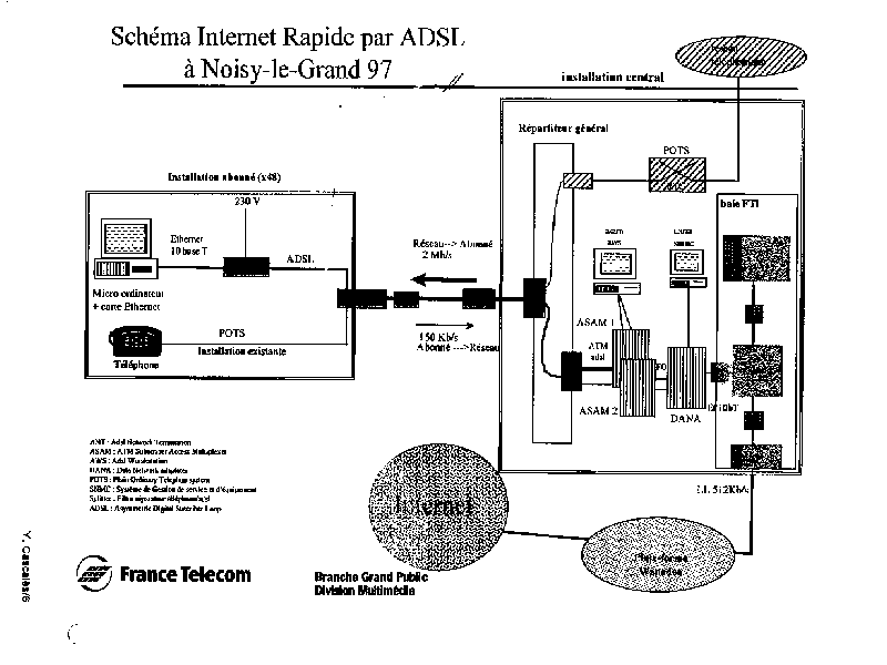 adsl.gif (16665 octets)