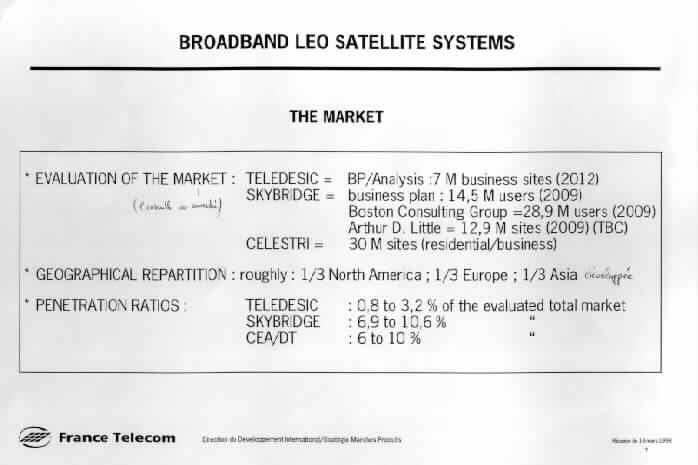 sl7.jpg (22692 octets)